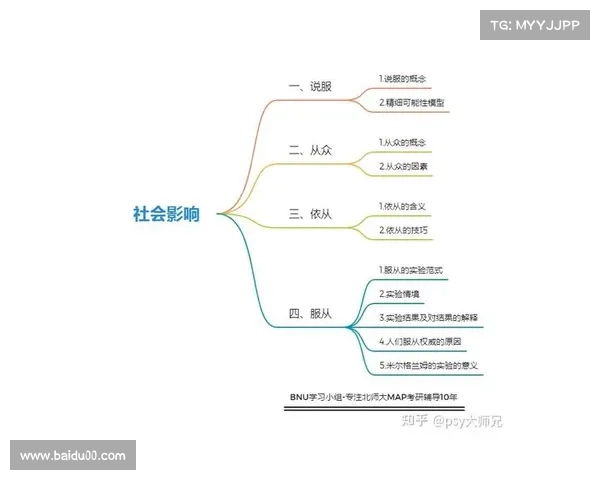 《探寻三胆文化的历史渊源与社会影响:从传统信仰到现代心理学解读》 《探寻三胆文化的历史渊源与社会影响:从传统信仰到现代心理学解读》